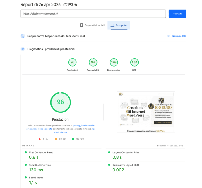 Risultati Google Performance 100/100
